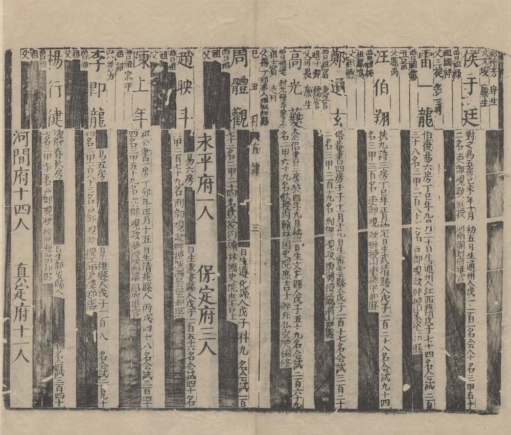 _顺治六年乙丑科三代进士履历一卷__