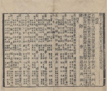 1522 乙未科进士三代履历一卷 0222150342 1.jpg