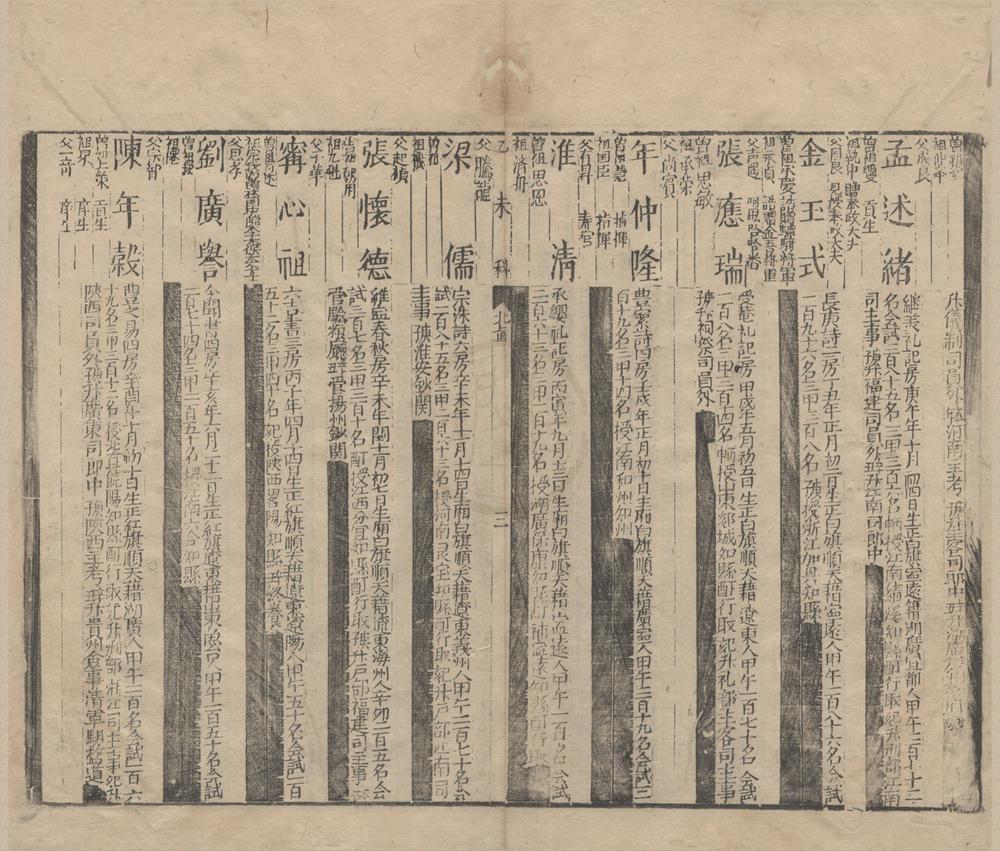 _乙未科进士三代履历一卷__