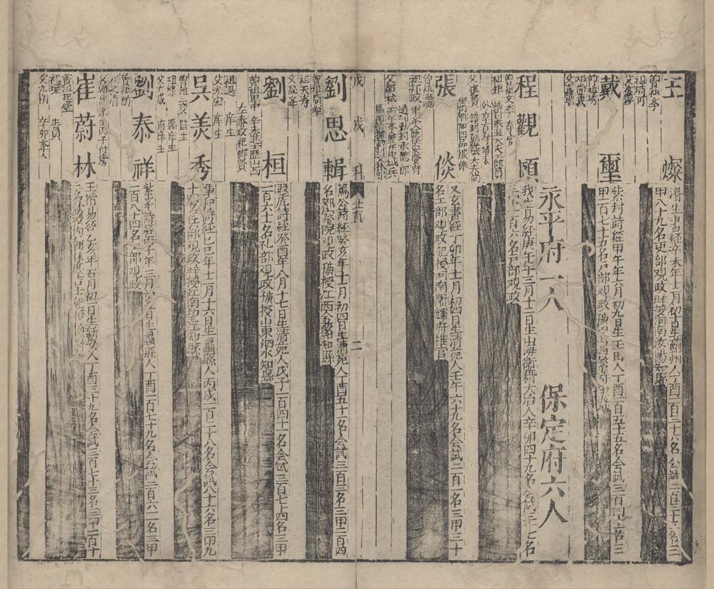 _顺治十五年戊戌科进士三代履历一卷__