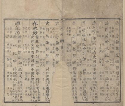 1525 康熙十八年己未科进士三代履历一卷 0222150355 1.jpg