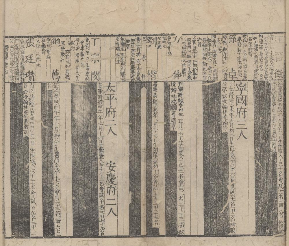 _康熙十八年己未科进士三代履历一卷__