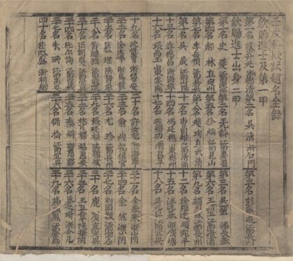 1526 康熙十八年己未博学鸿儒科题名录一卷 0222150359 1.jpg