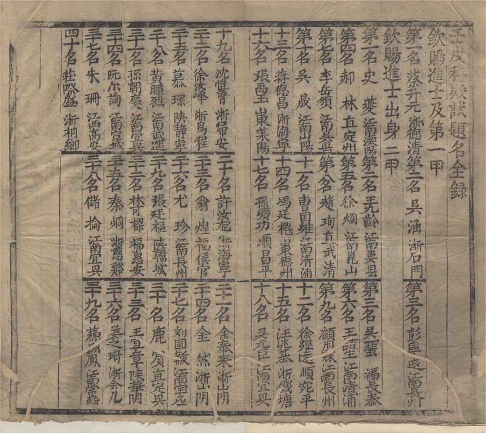 _康熙十八年己未博学鸿儒科题名录一卷__