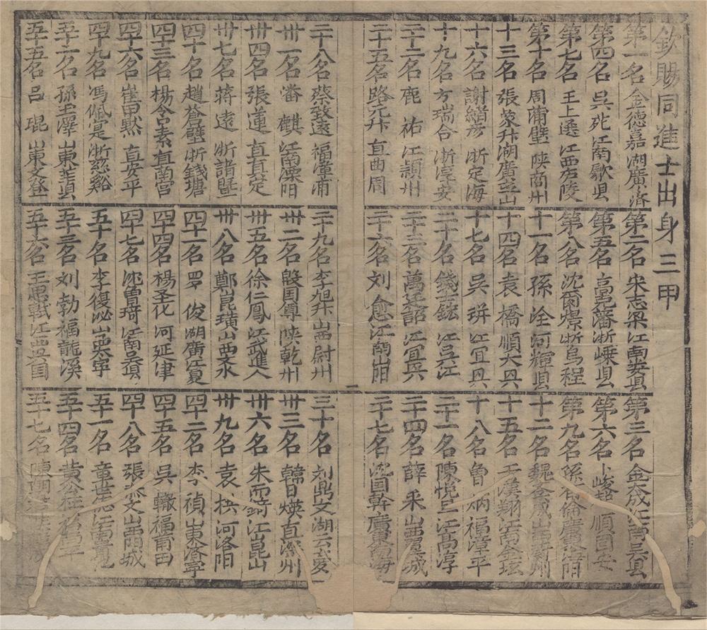 _康熙十八年己未博学鸿儒科题名录一卷__