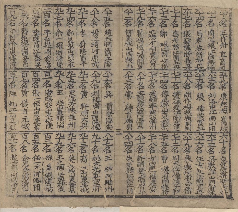 _康熙十八年己未博学鸿儒科题名录一卷__
