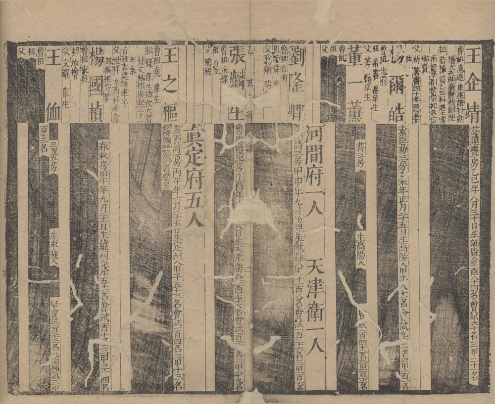_康熙二十四年乙丑科三代进士履历一卷__