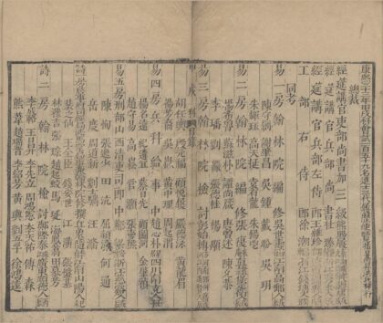 1529 康熙三十三年甲戌科进士三代履历一卷 0222150412 1.jpg