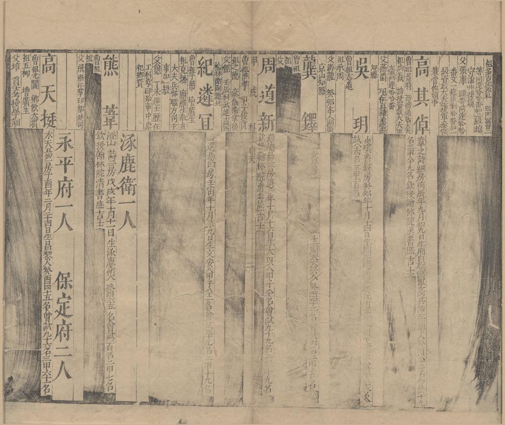 _康熙三十三年甲戌科进士三代履历一卷__