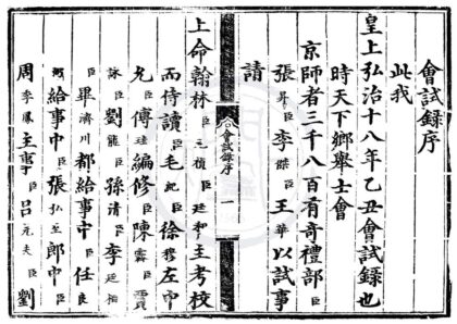 1548 弘治十八年会试录一卷 0222150548 1.jpg