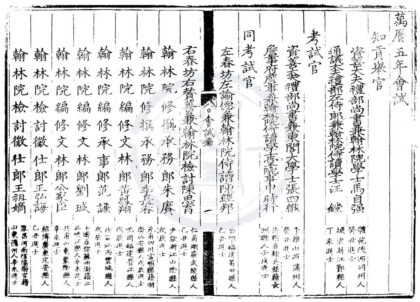 1565 万历五年会试录一卷 0222150711 1.jpg