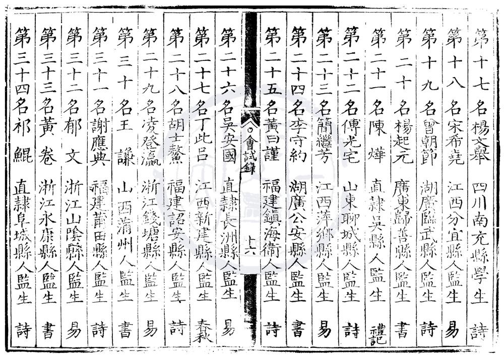 _万历五年会试录一卷__