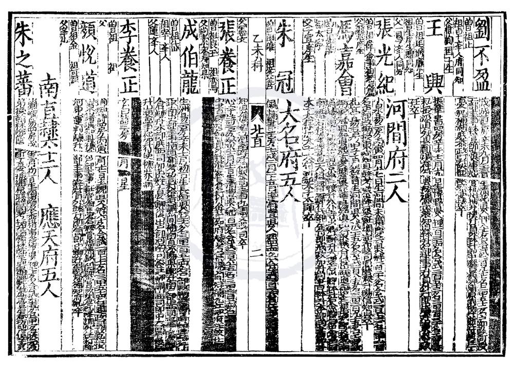 _万历二十三年乙未科进士履历便览一卷__