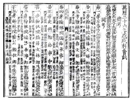 1568 万历二十六年戊戌科进士履历一卷 0222150727 1.jpg