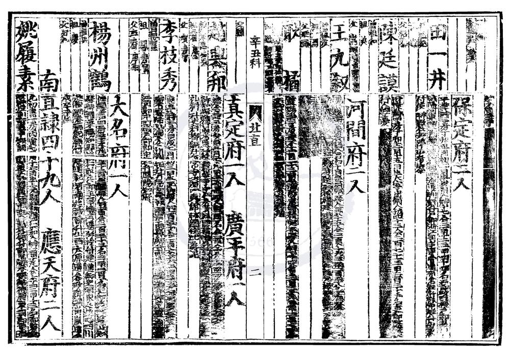 _万历二十九年辛丑科进士履历便览一卷__