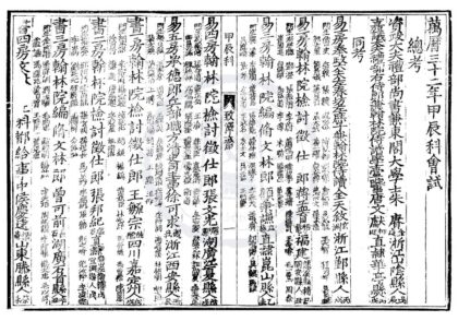 1570 万历三十二年甲辰科进士履历便览一卷 0222150739 1.jpg