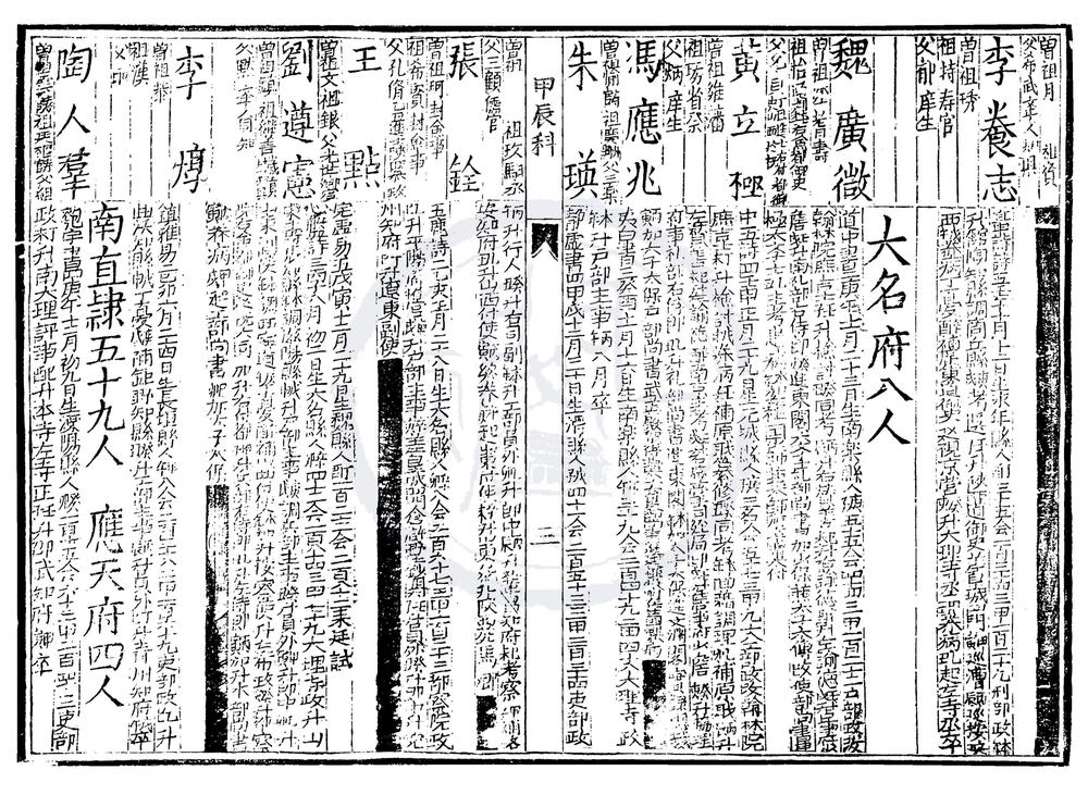 _万历三十二年甲辰科进士履历便览一卷__