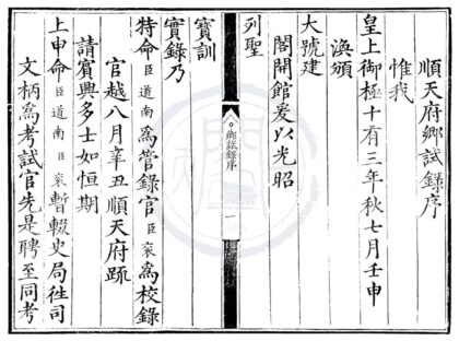 1583 嘉靖十三年顺天府乡试录一卷 0222150843 1.jpg