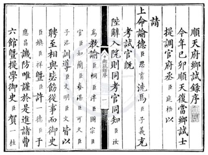 1595 万历七年顺天府乡试录一卷 0222150942 1.jpg