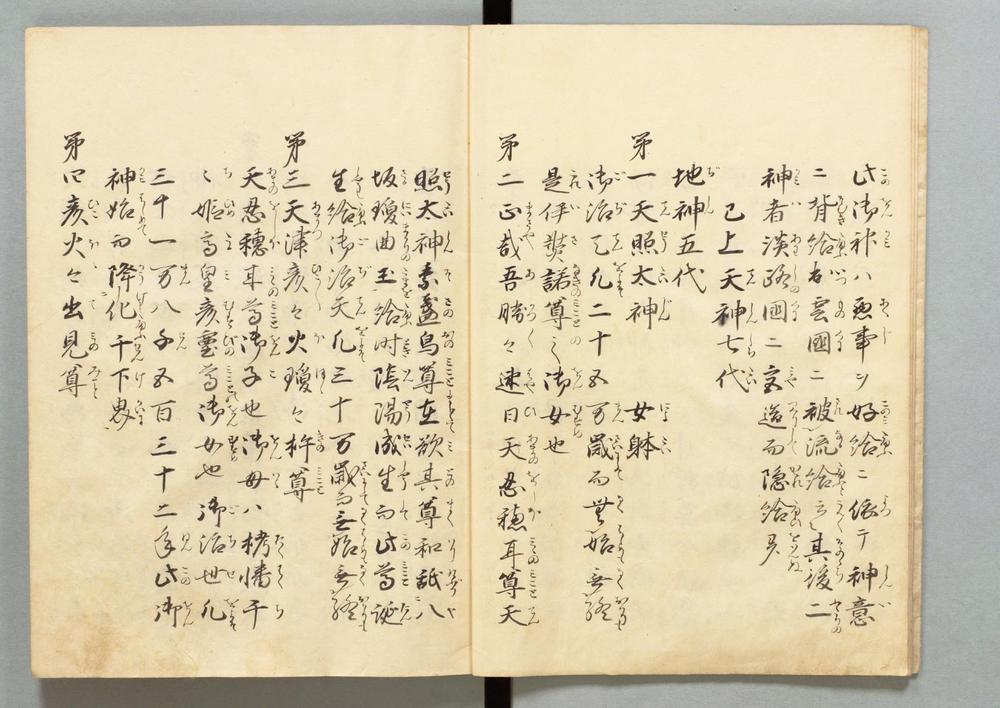 _神皇正统録__