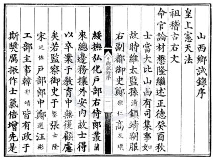 1643 正德八年山西乡试录一卷 0222151255 1.jpg