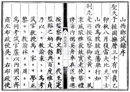 1651 嘉靖三十四年山西乡试录一卷 0222151318 1.jpg