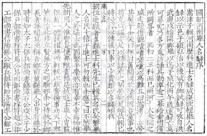 1680 国朝河南举人名录不分卷 0222151545 1.jpg