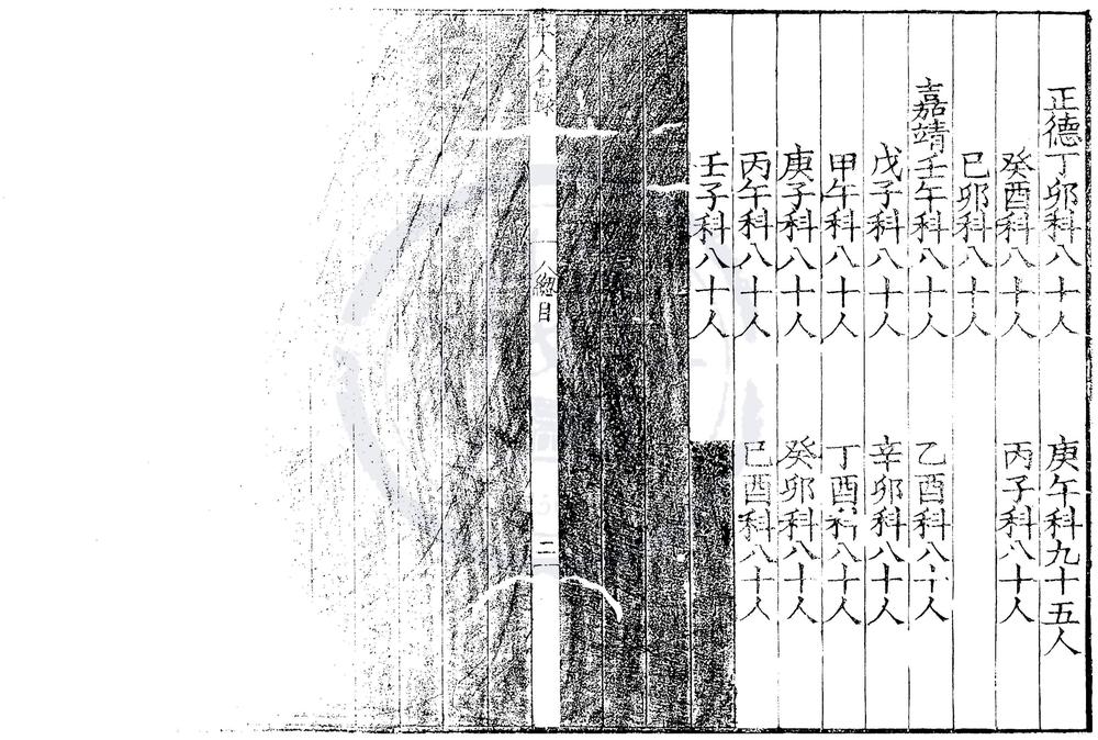 _国朝河南举人名录不分卷__