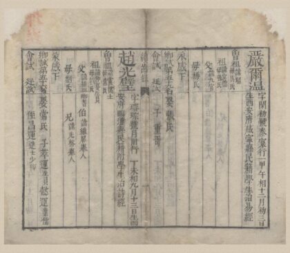 1696 顺治八年陕西乡试序齿录一卷 0222151632 1.jpg