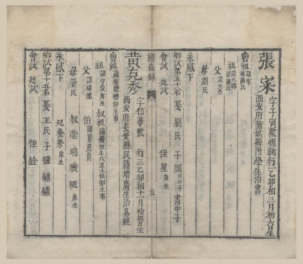_顺治八年陕西乡试序齿录一卷__