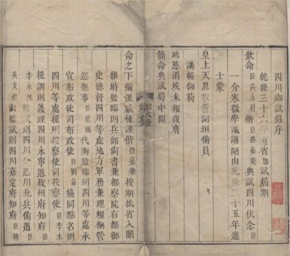 1707 乾隆三十六年辛卯科四川乡试题名录一卷 0222151703 1.jpg