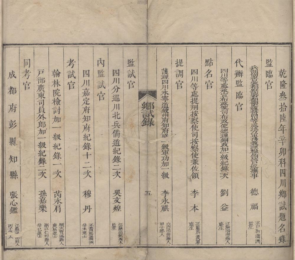 _乾隆三十六年辛卯科四川乡试题名录一卷__
