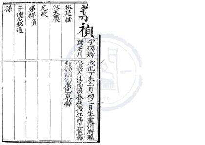 1754 嘉靖七年浙江戊子科同年录一卷 0222151915 1.jpg