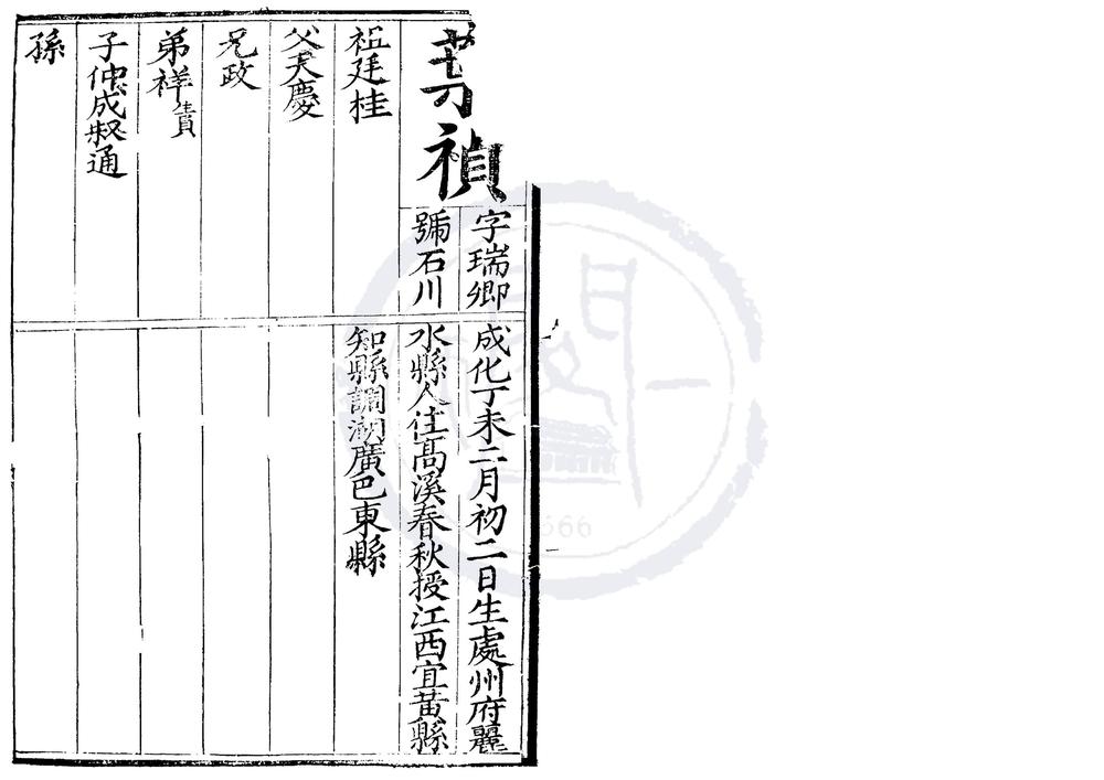 _嘉靖七年浙江戊子科同年录一卷__