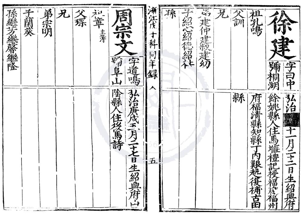 _嘉靖七年浙江戊子科同年录一卷__