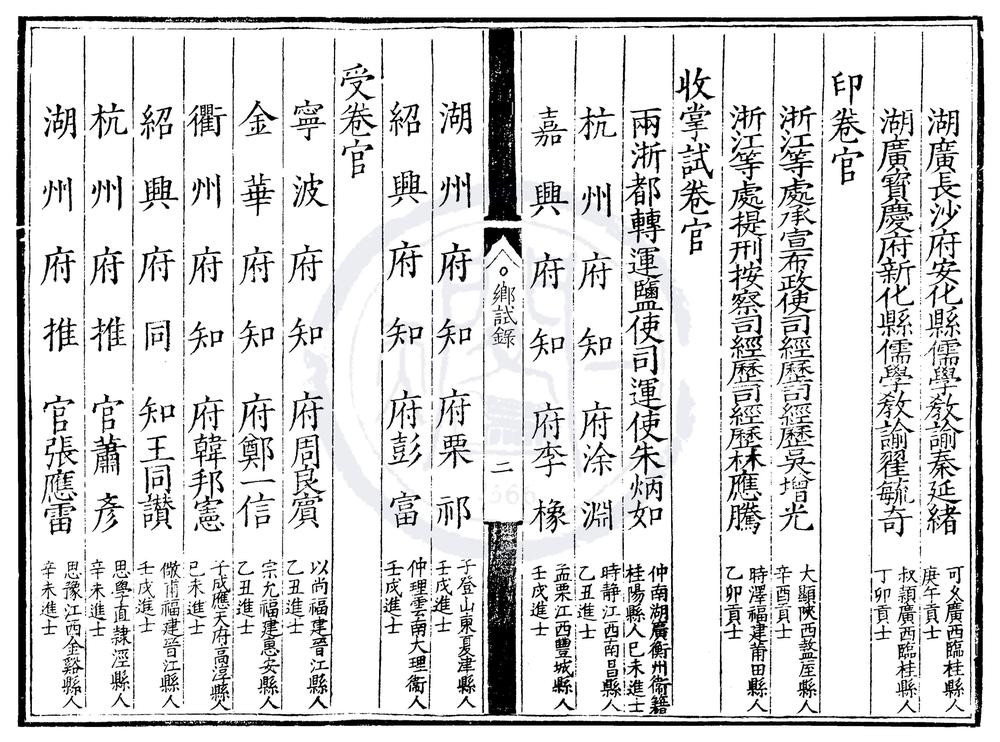 _万历元年浙江乡试录一卷__