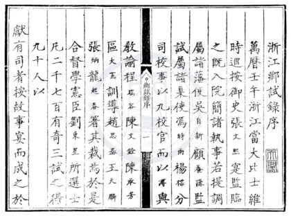 1762 万历十年浙江乡试录一卷 0222151939 1.jpg