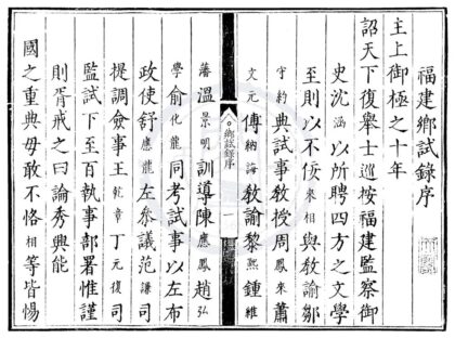 1784 万历十年福建乡试录一卷 0222152047 1.jpg