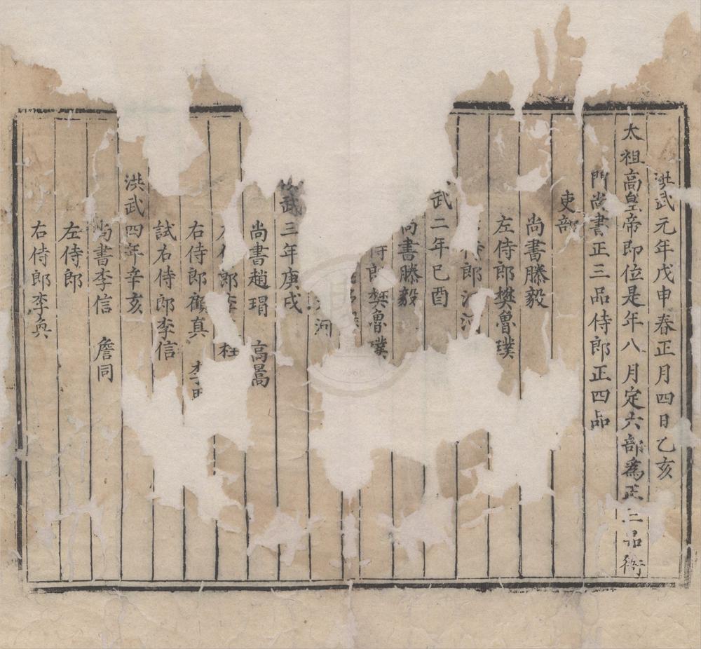 _明六部尚书侍郎题名录一卷__