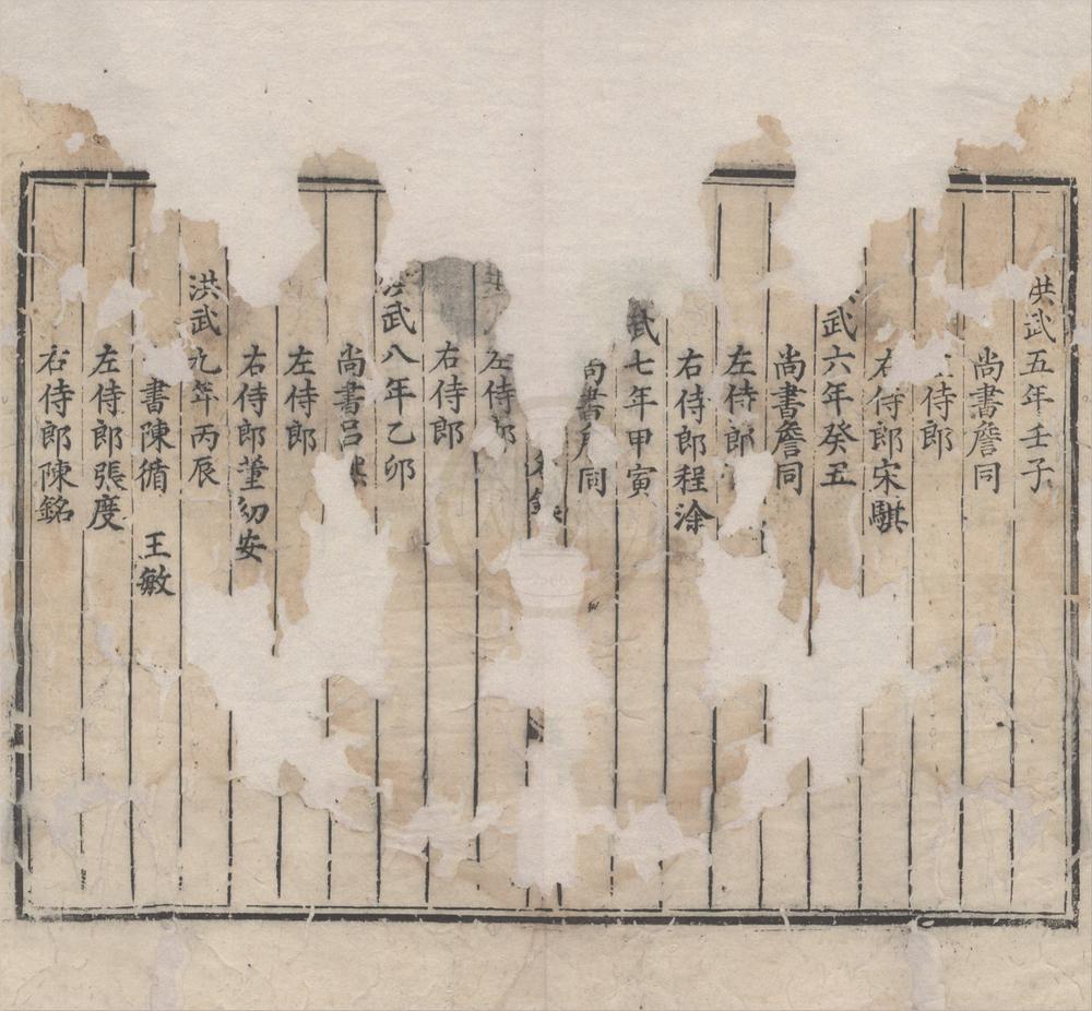 _明六部尚书侍郎题名录一卷__