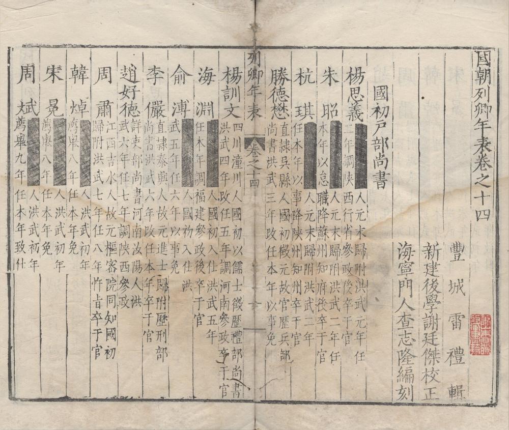 _国朝列卿年表一百三十九卷__