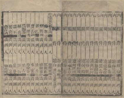 1859 清康熙三十年缙绅录不分卷 0222152403 1.jpg