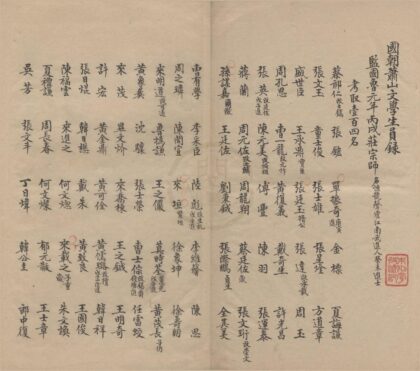 1861 国朝萧山文学生员录一卷国朝历科萧山甲第录一卷 0222152406 1.jpg