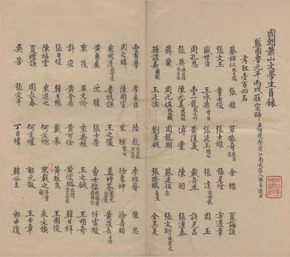 _国朝萧山文学生员录一卷国朝历科萧山甲第录一卷__
