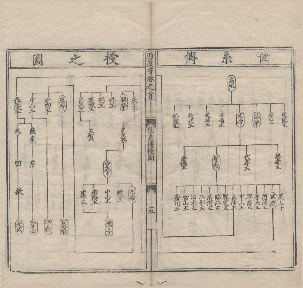 _十七史详节二百七十四卷__