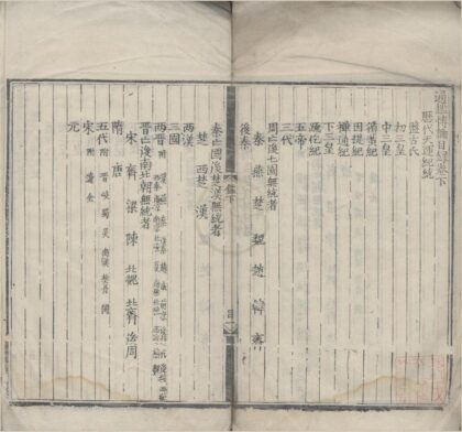 1887 通鉴博论三卷 0222152645 1.jpg
