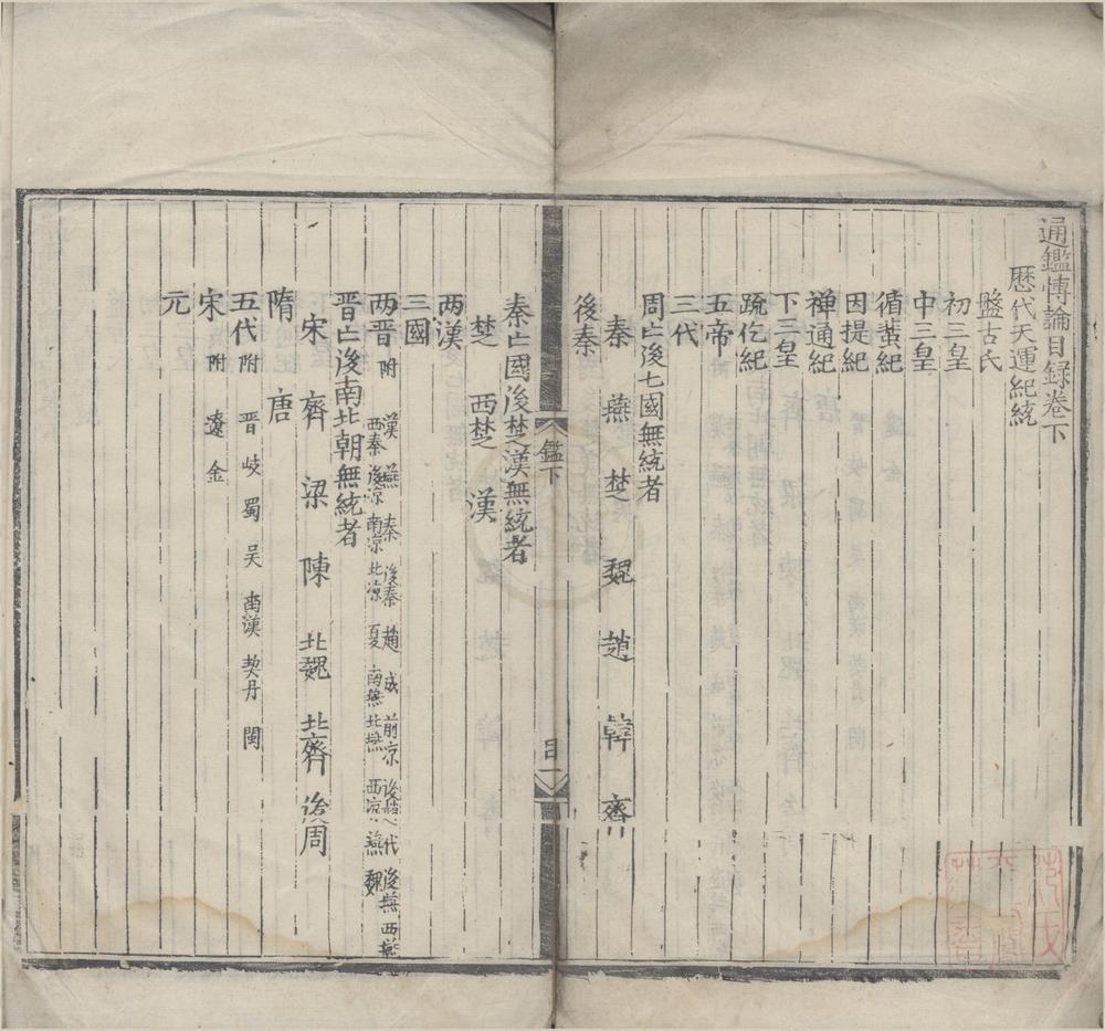 _通鉴博论三卷__