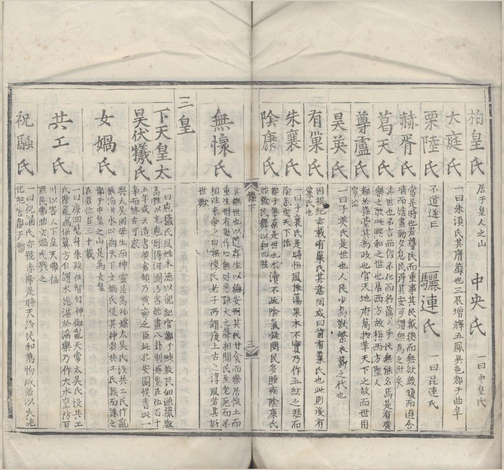 _通鉴博论三卷__