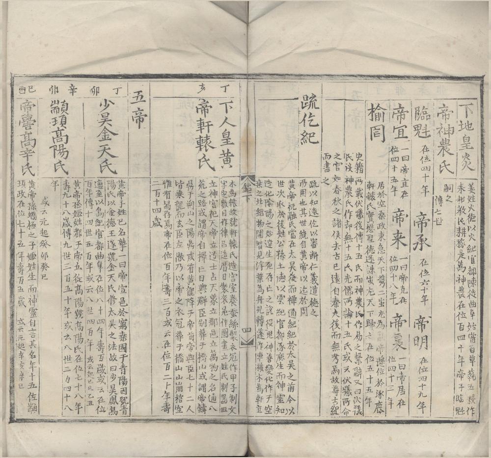 _通鉴博论三卷__