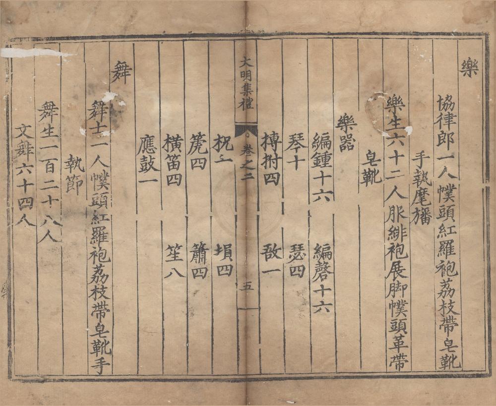 _大明集礼五十三卷__